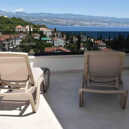 Villa Bella Vista 1 Icici